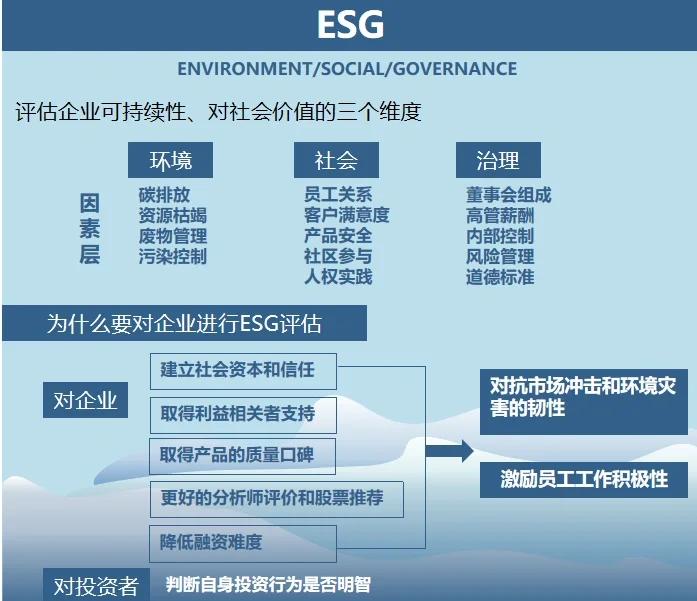 双碳战略咨询服务(双碳战略是什么意思)文昌市
